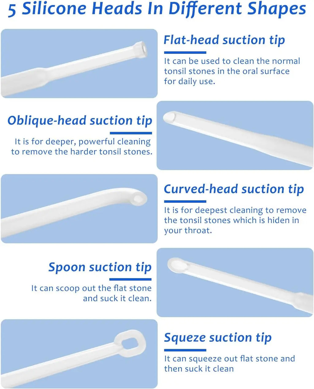 Electronic Vacuum Tonsil Stone Remover Kit with LED light 8 Suction